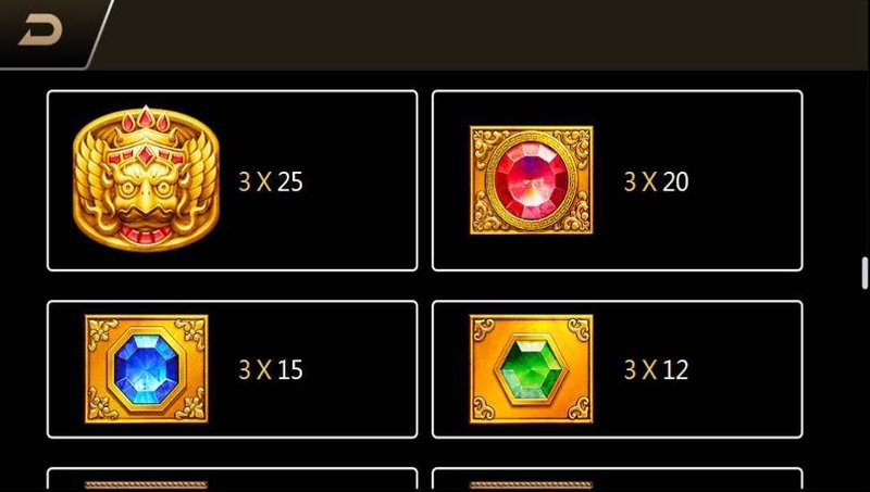 Spin Fortune with Fortune Gems 2 Slot Game in Singapore Online Casinos